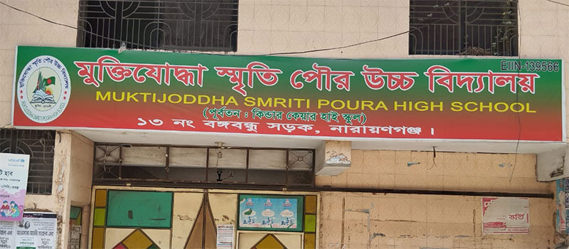 প্রতিষ্ঠানের ইতিহাস